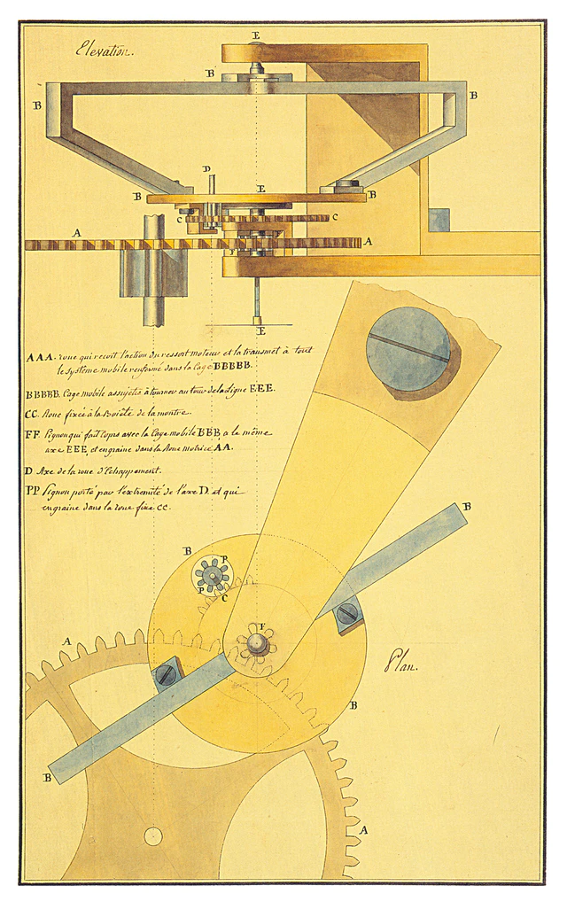 ブレゲ 特許を取得したトゥールビヨン・レギュレーターの水彩画による機構図、1801年。